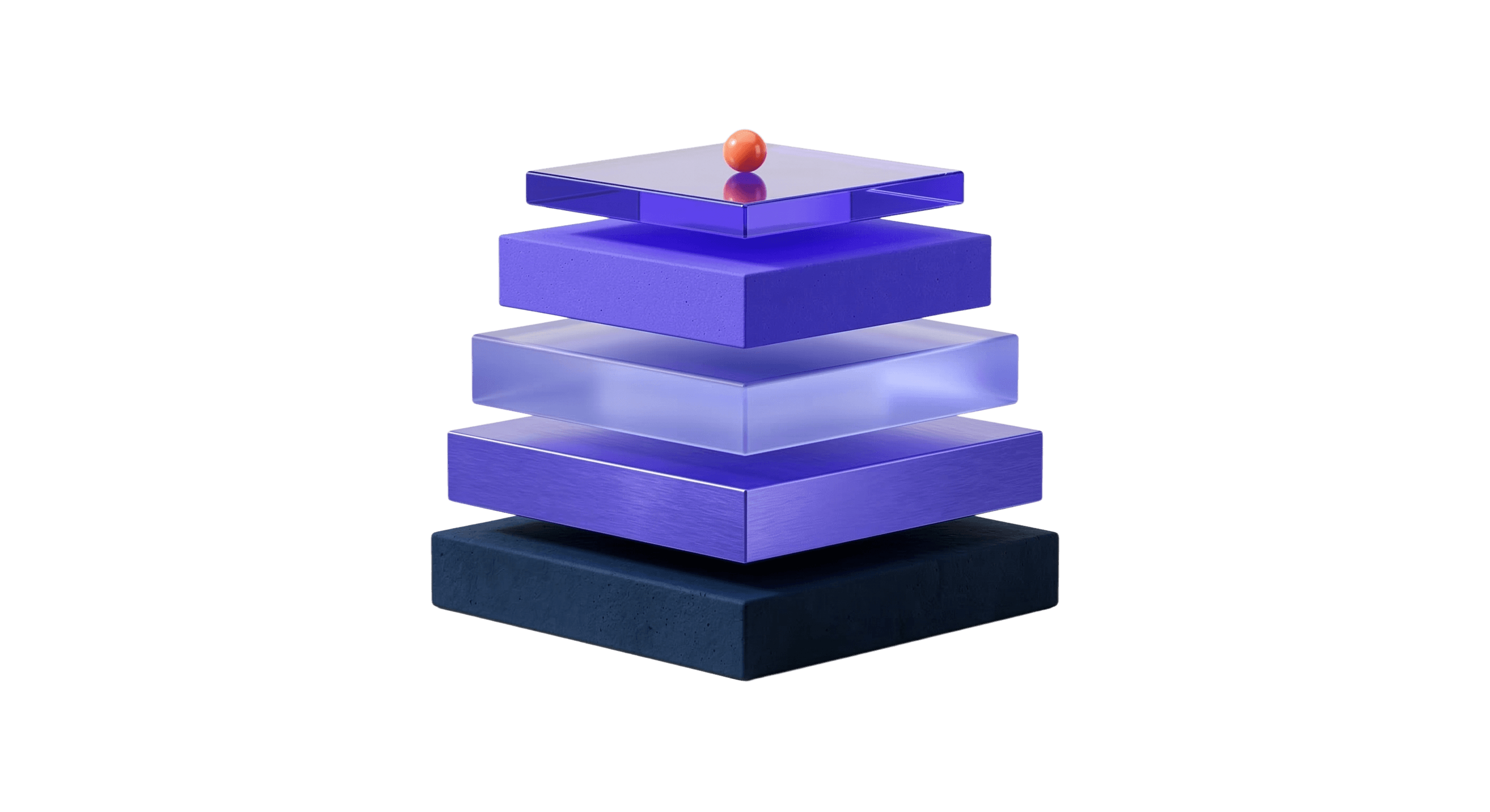 Five-layer AI system architecture diagram